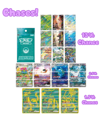 SCN Journey Series "Departure Collection" Gift Box (Mini Tin)